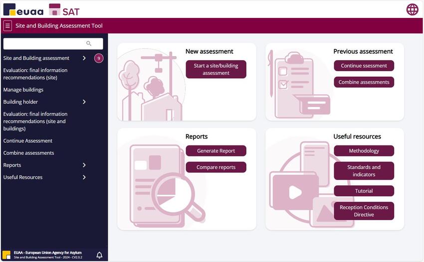 SAT - Site Assessment Tool
